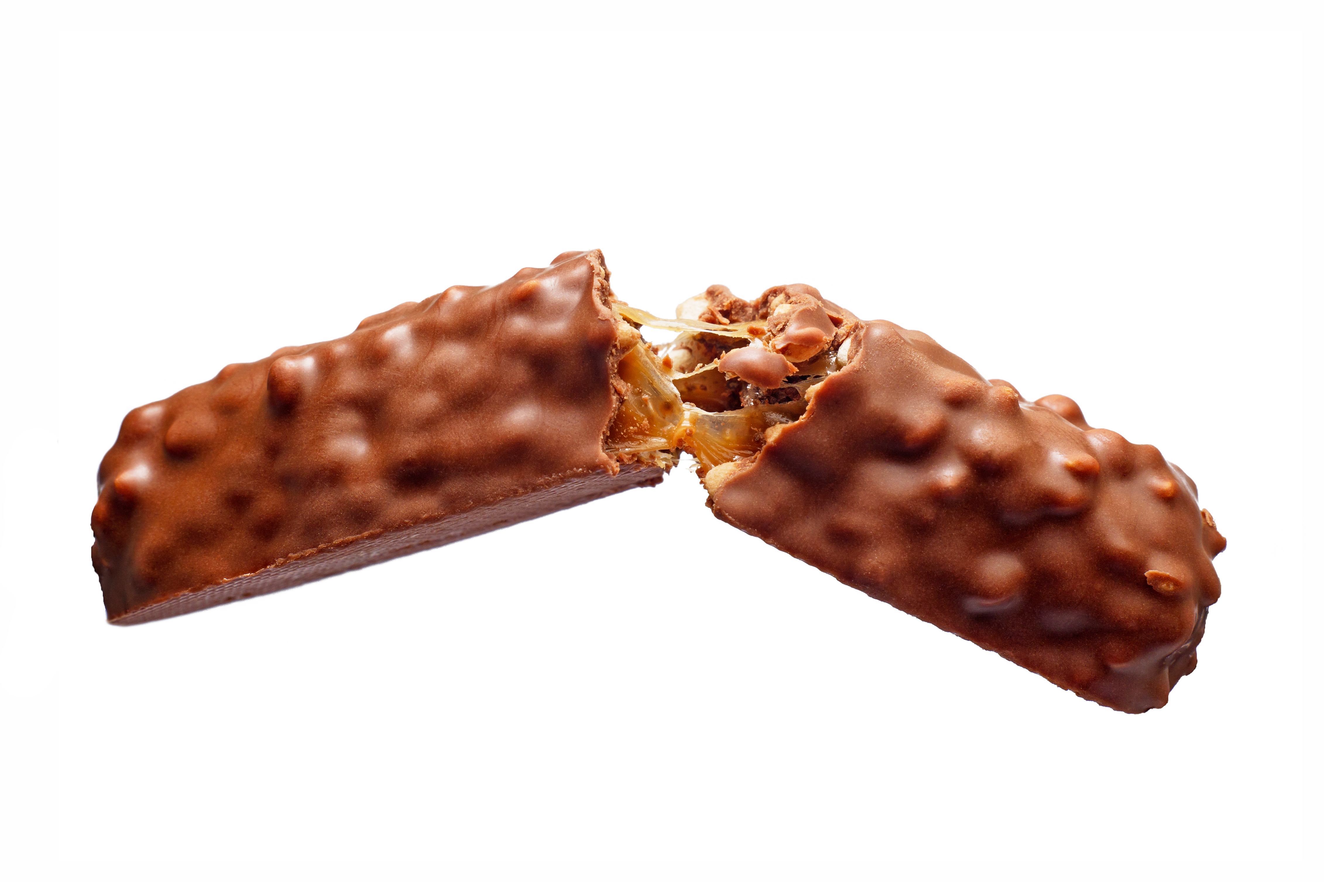 Confectionery industry